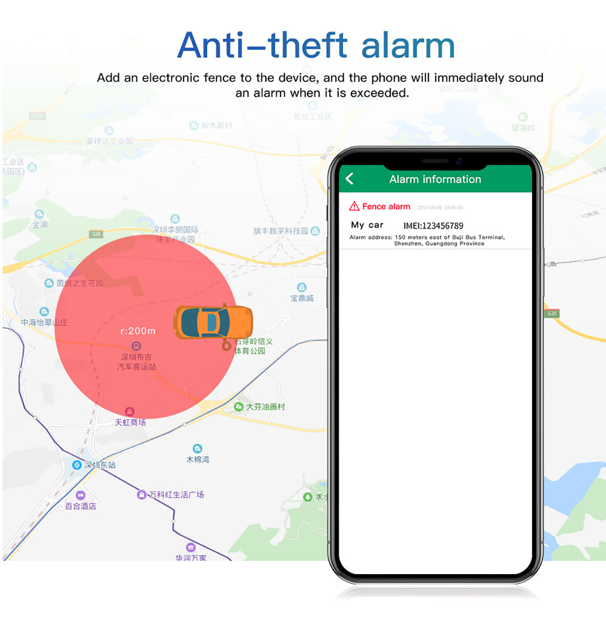 real time gps tracker