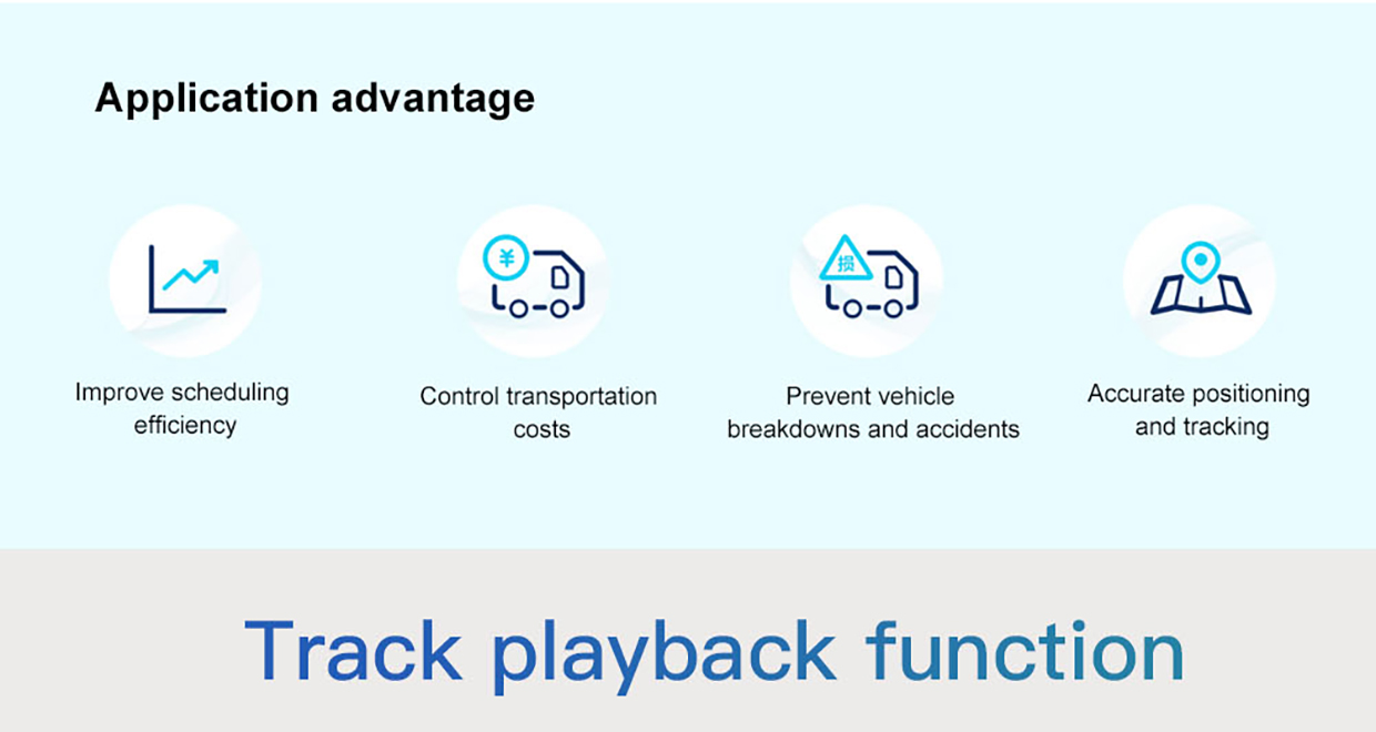 best tracking device