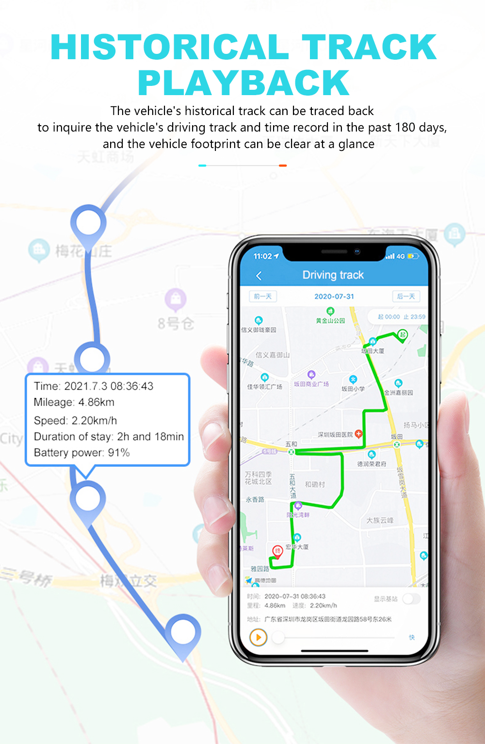 O113-IOT 4G IOT Device for Vehicle