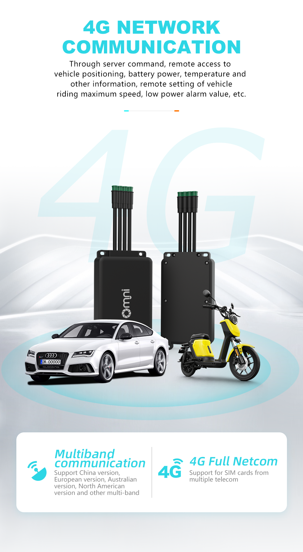 O113-IOT 4G IOT Device for Vehicle