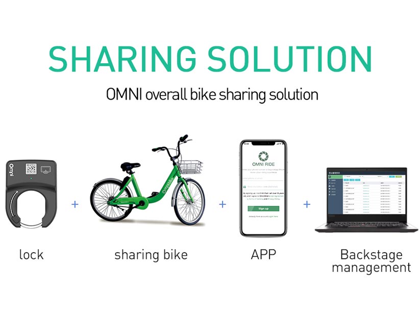 OMNI Explains the Working Principle of Smart Bike Lock for you
