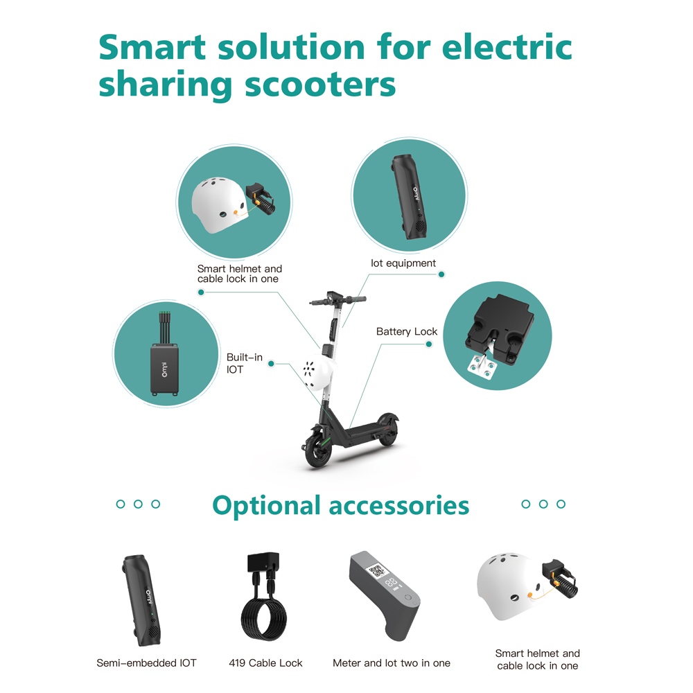 IoT deviceelectric scooter rentalBike ShareGPS tracker providerOMNI