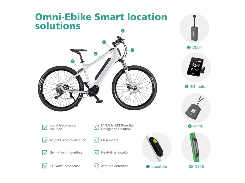See What's New with the Third Generation Smart Lock for Rental Bikes?