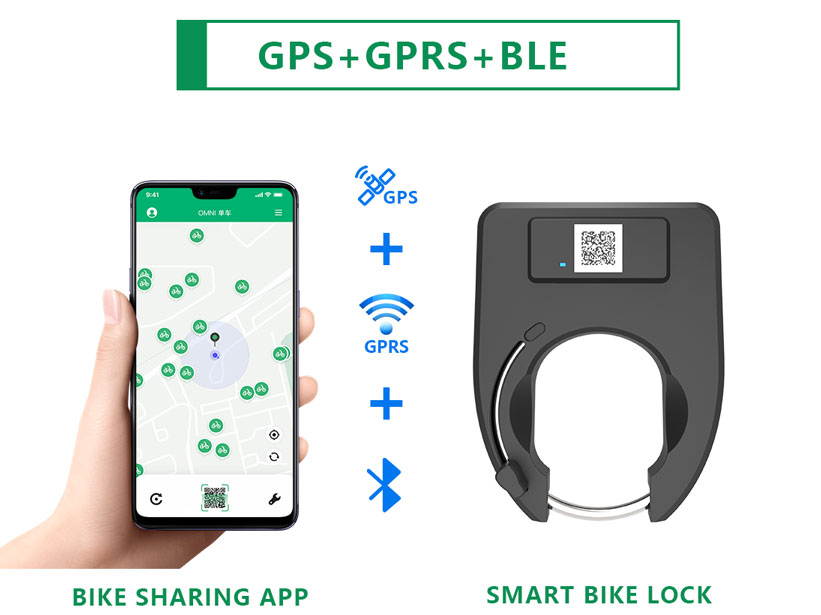 How Much do You Know about OMNI's Smart Bike Locks?