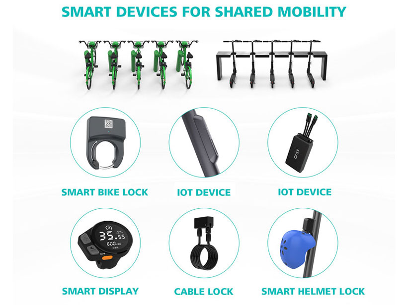 Omni Intelligent Technology | Bikeshare | Smart Lock