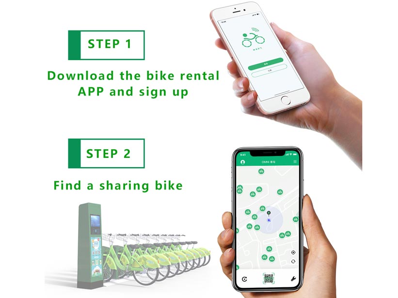 Bike Sharing Programs