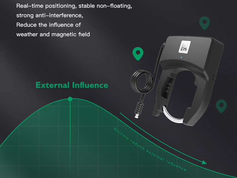 Are Any Smart Bike Locks Unbreakable?