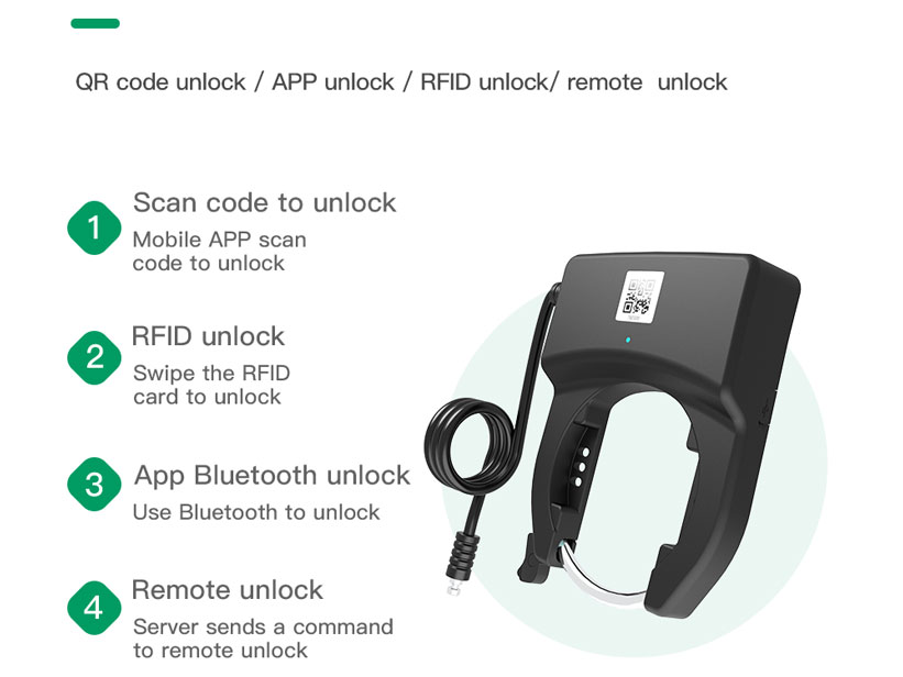 What is a GPS Bike Lock? 