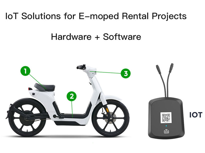 Facilitating Successful Operations for Rental E-Mopeds Business
