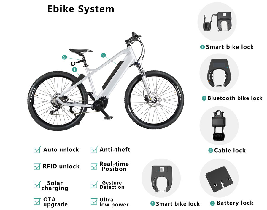 smart bike lock