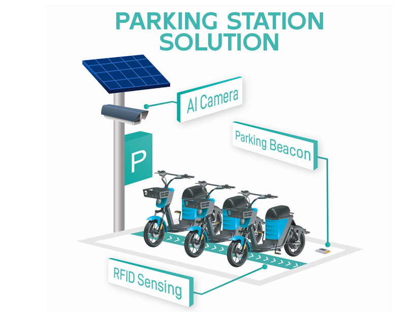 Is There a Solution for Ebikes Parking Difficulties?