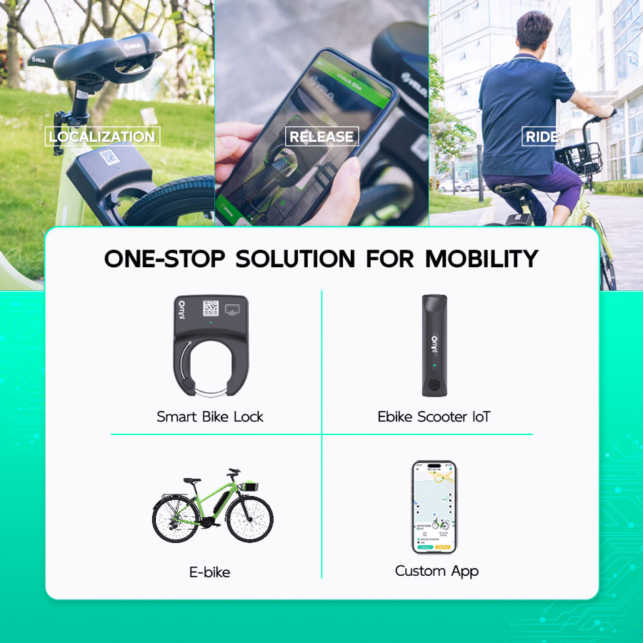 ebike system