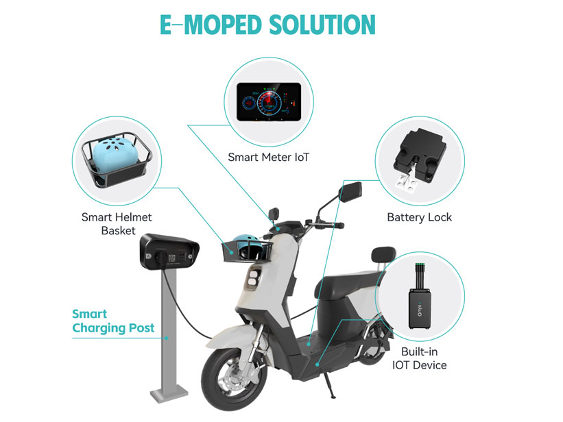 What is a Powerful Built-in IoT Moped Tracker for Moped Solution?