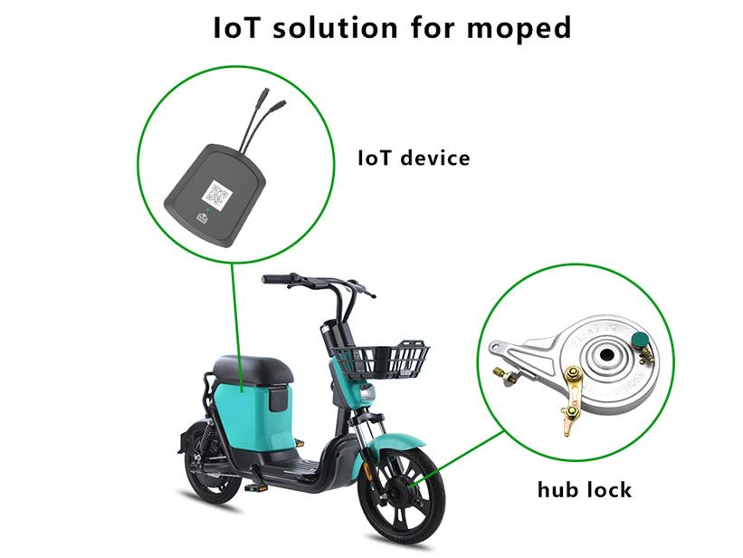 The Rise of Smart Electric Vehicle: Transforming the Landscape of Urban Mobility