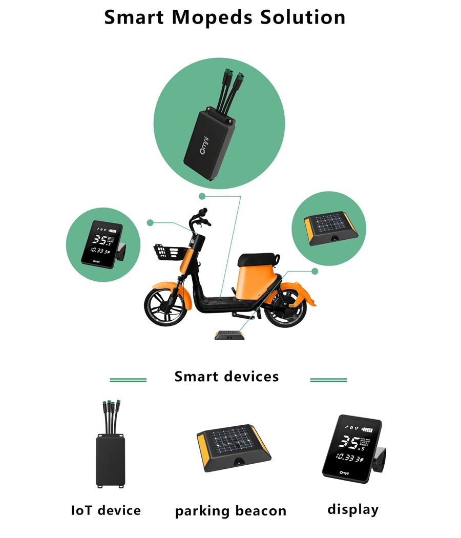 urban mobility solution