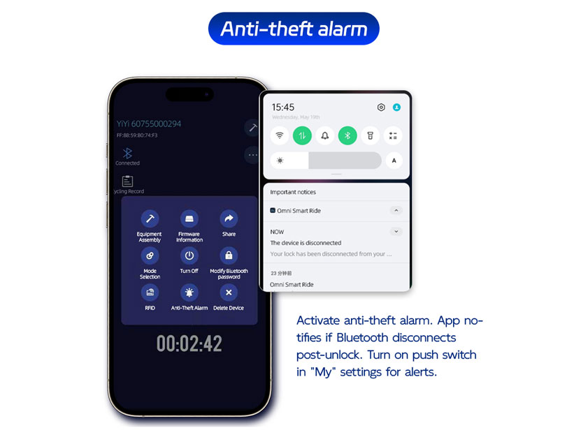 What's Challenge and Solution in Two-wheeler Shared and Rental Market?