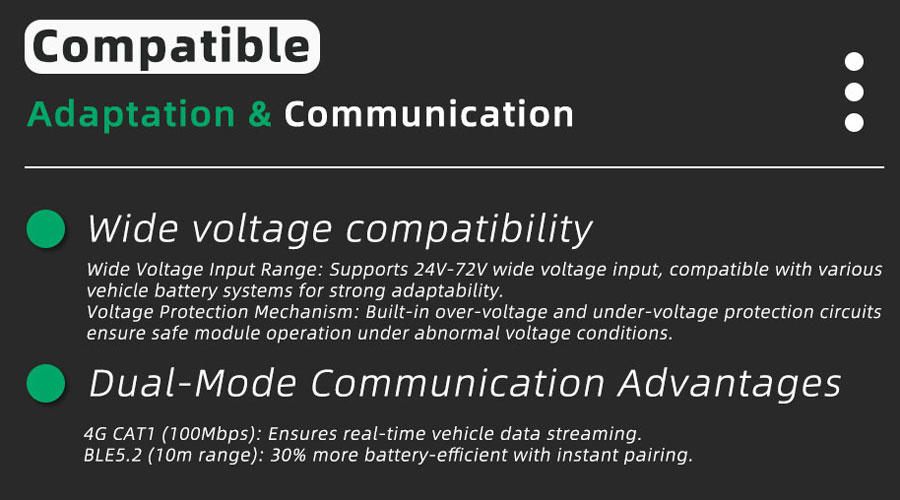 electric bicycle display