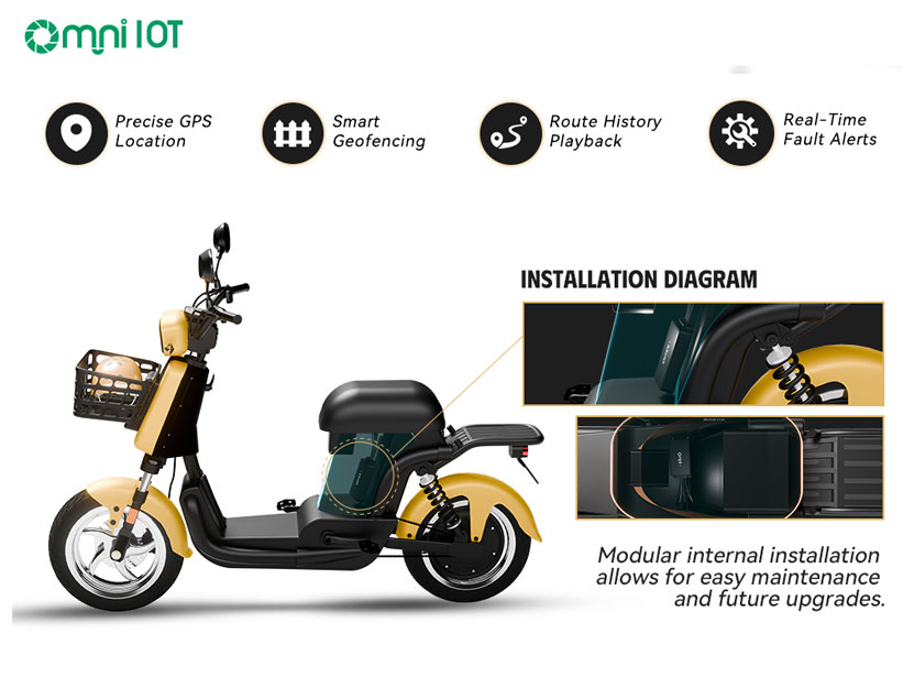 2025-Compliant Beidou IoT GPS Tracker for Two-Wheeled Electric Vehicles