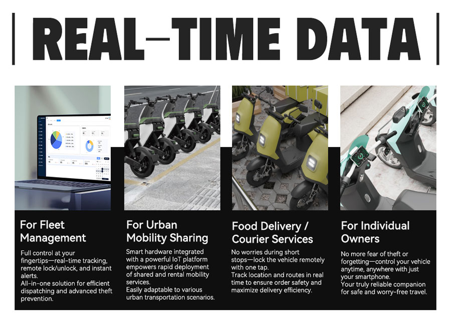 moped tracking device