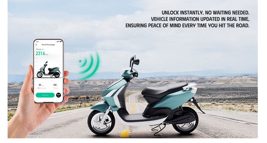 iot tracking devices