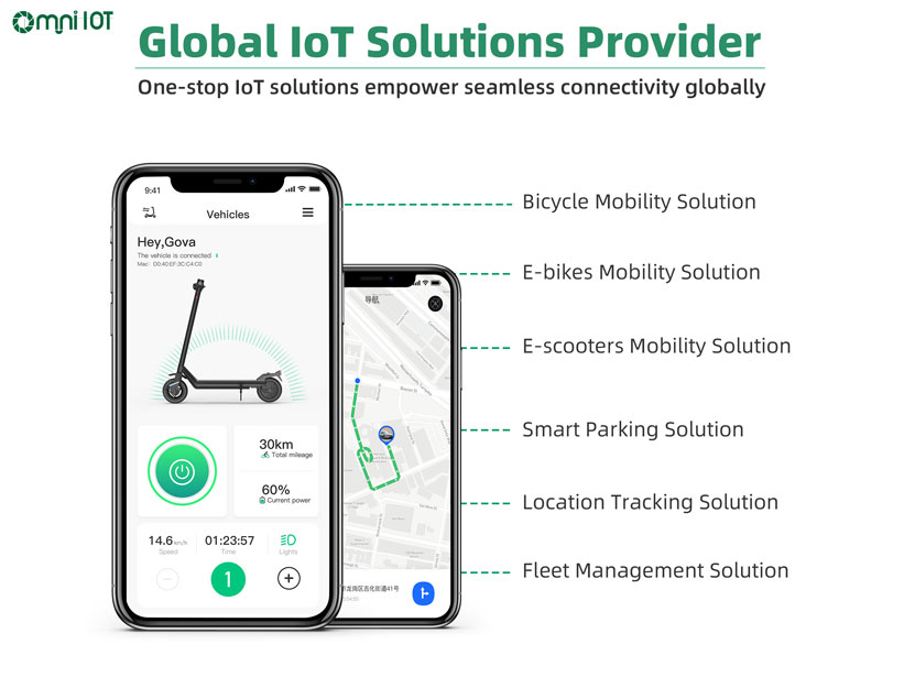 Empowering Electric Vehicle Rentals with OMNI IoT Solutions