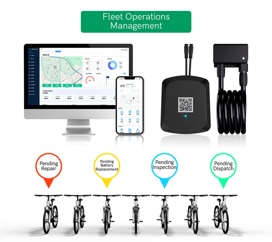IoT GPS tracker