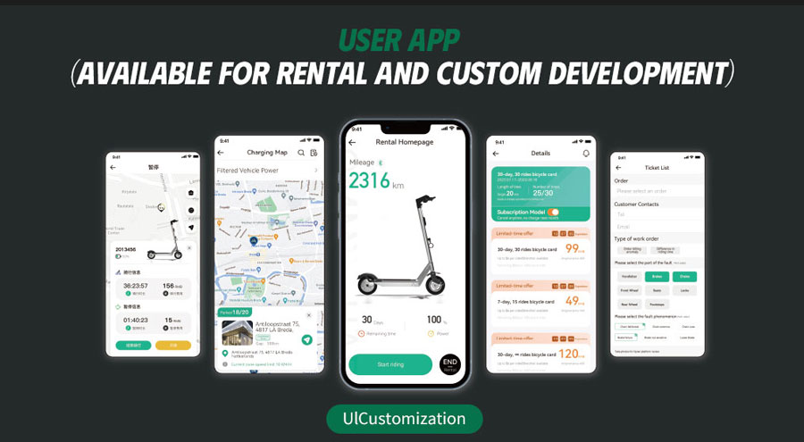 iot tracking devices